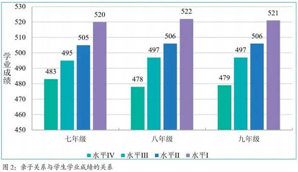 全國家庭教育指導師培訓網_家庭指導師培訓師資格證_國培網的家庭教育指導師