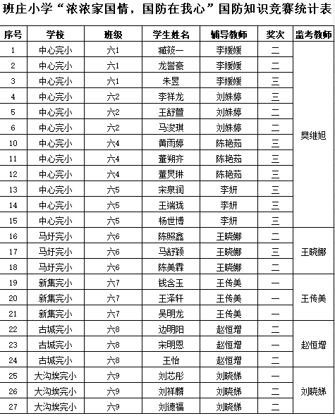家庭國(guó)防教育_國(guó)家國(guó)防教育_國(guó)防教育家長(zhǎng)感言