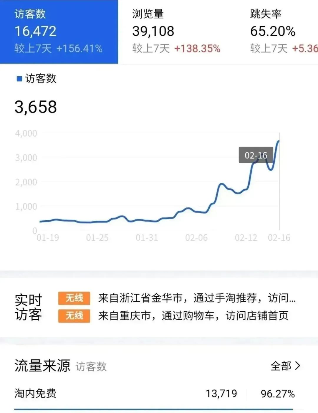 創業媽媽企業服務_寶媽創業做什么好_創業媽媽