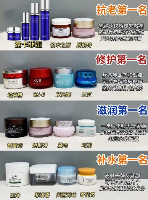 護膚品哪個好？抗皺用什么產品好？三款國貨護膚品為你揭曉